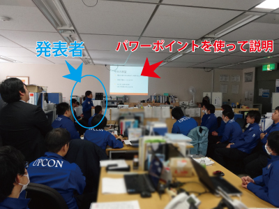 プロジェクトの発表会